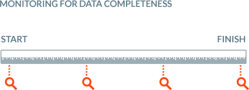 redshift mysql