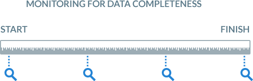 Load Sap On Azure Data Lake Storage Gen2 In Real Time Bryteflow